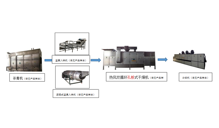 新澳门开门奖历史记录查询