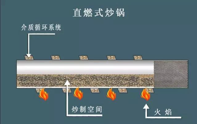 新澳门开门奖历史记录查询