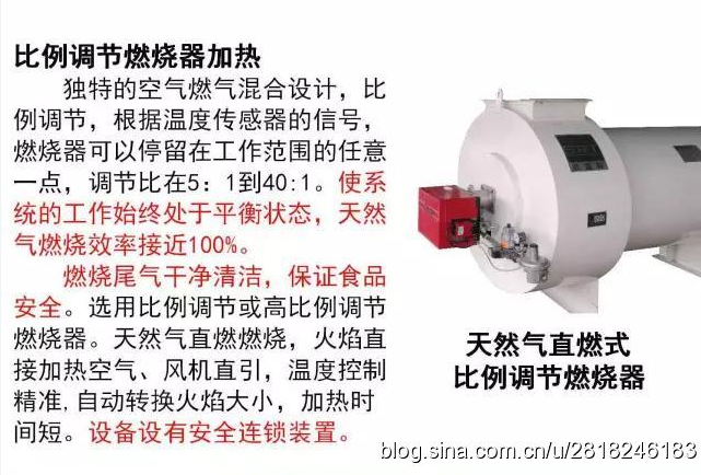 新澳门开门奖历史记录查询