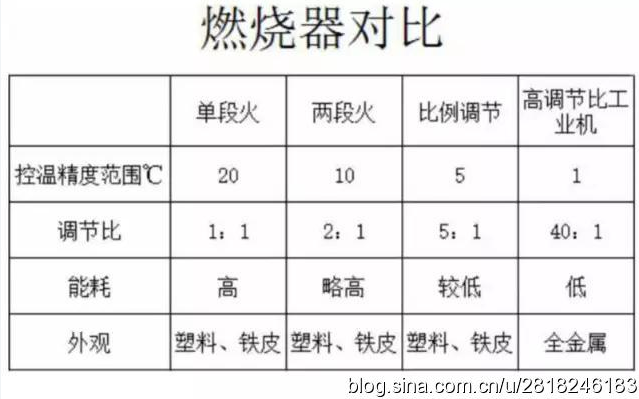 新澳门开门奖历史记录查询