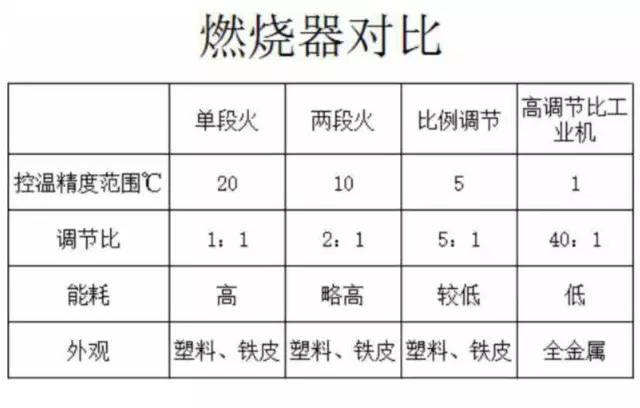 新澳门开门奖历史记录查询