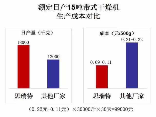 新澳门开门奖历史记录查询