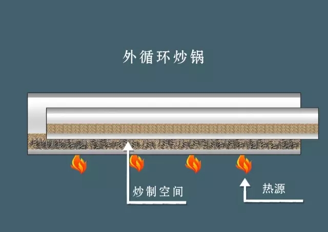 新澳门开门奖历史记录查询