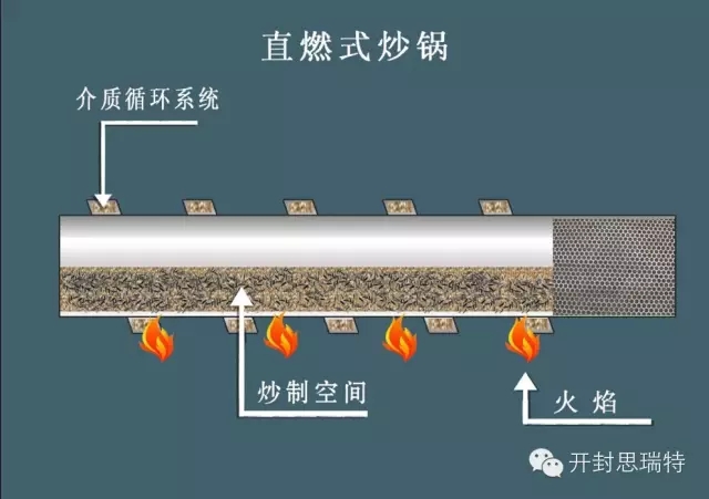 新澳门开门奖历史记录查询