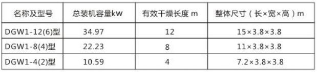 新澳门开门奖历史记录查询