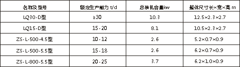 新澳门开门奖历史记录查询