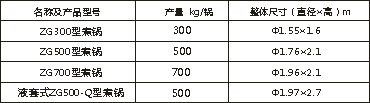 新澳门开门奖历史记录查询