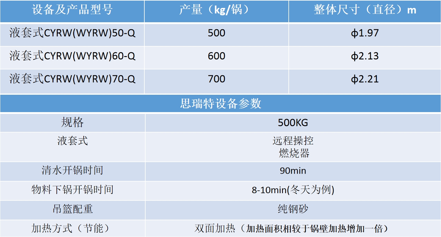 新澳门开门奖历史记录查询